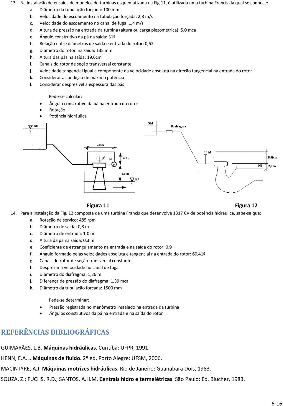 Ângulo construtivo da pá na saída: 31º f. Relação entre diâmetros de saída e entrada do rotor: 0,52 g. Diâmetro do rotor na saída: 135 mm h. Altura das pás na saída: 19,6cm i.