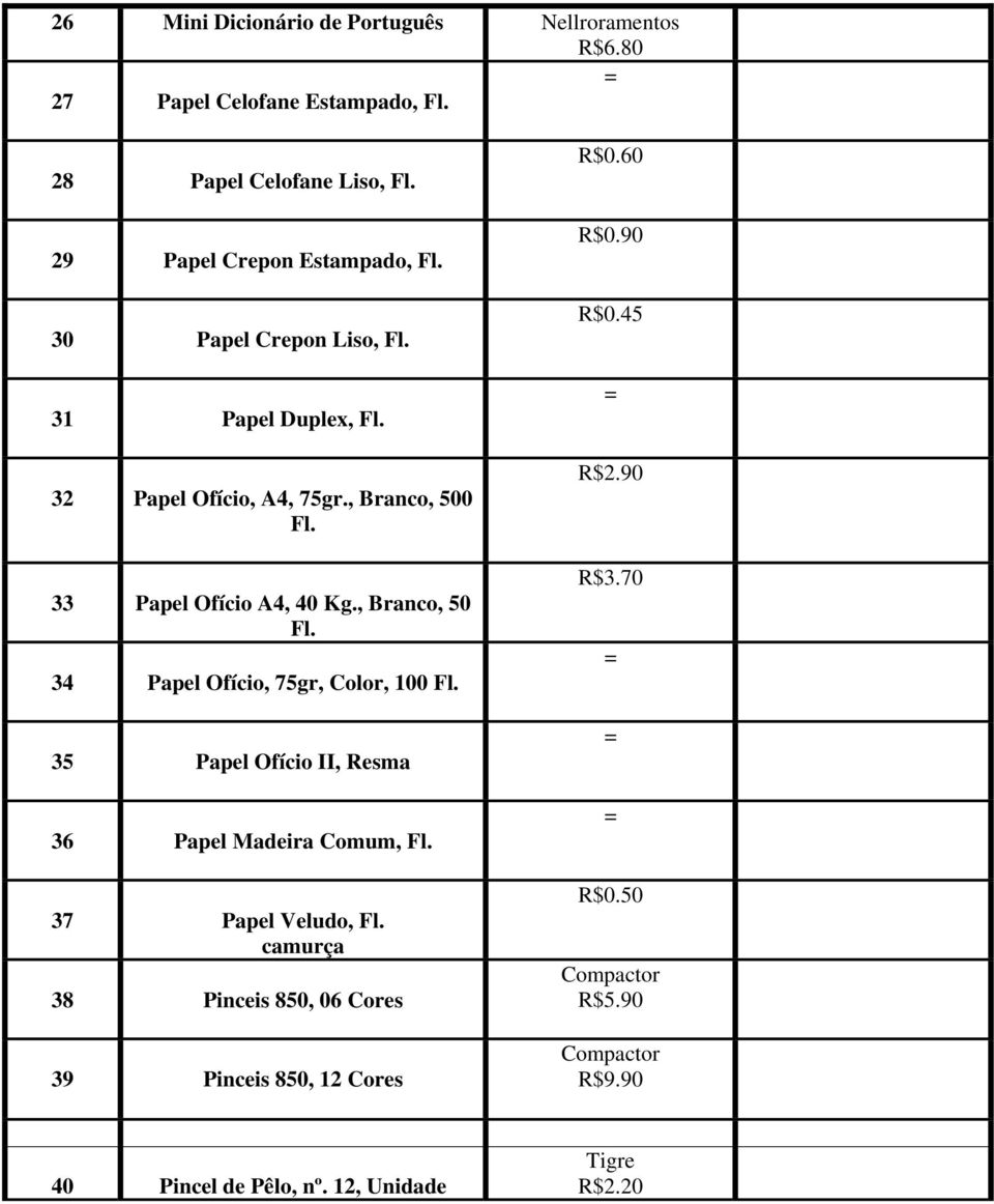 33 Papel Ofício A4, 40 Kg., Branco, 50 Fl. 34 Papel Ofício, 75gr, Color, 100 Fl. 35 Papel Ofício II, Resma 36 Papel Madeira Comum, Fl.