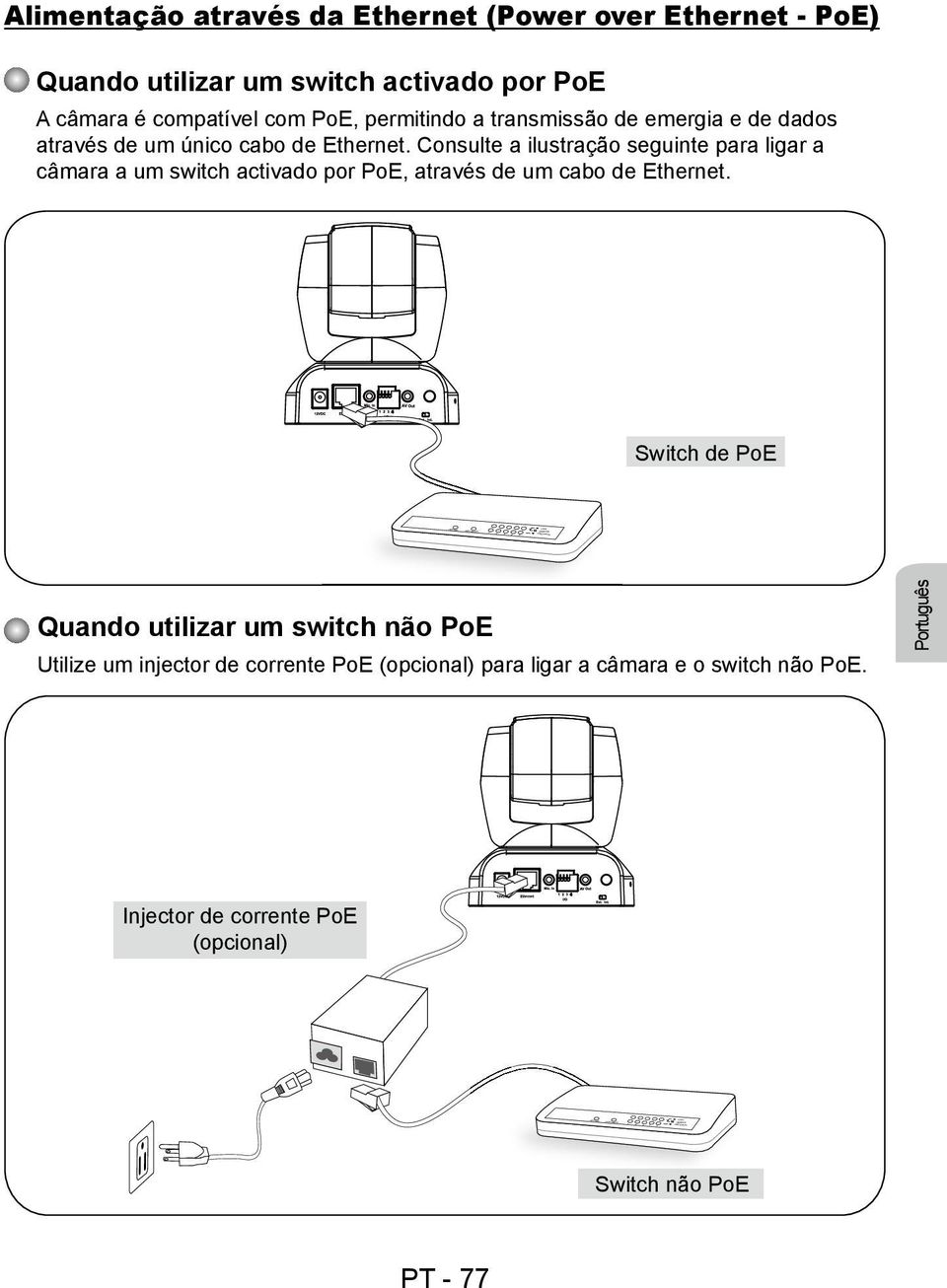 de Ethernet. Consulte a ilustração seguinte para ligar a câmara a um switch activado por PoE, através de um cabo de Ethernet.