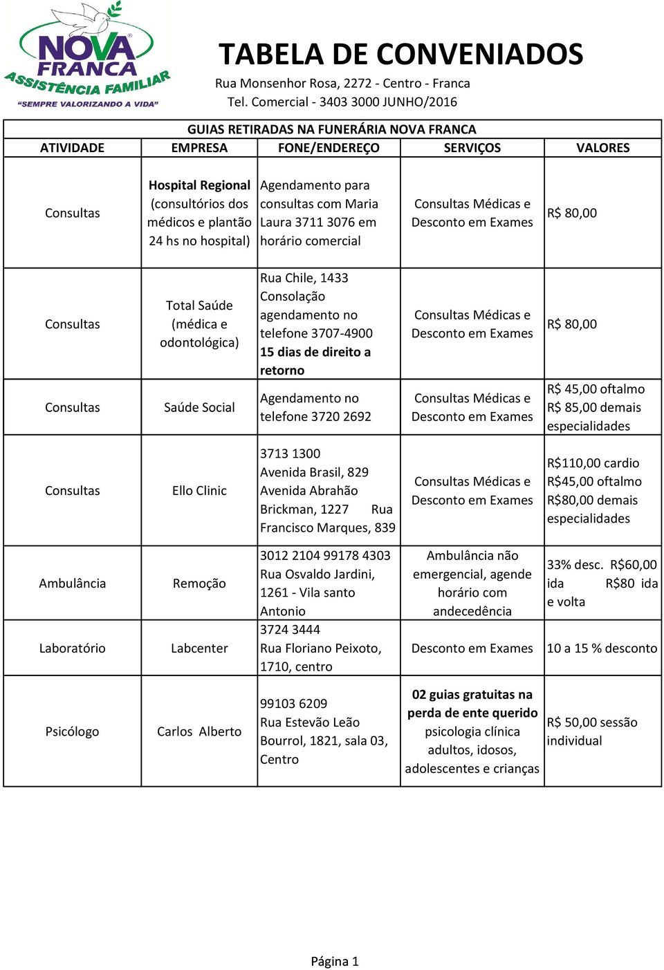 Agendamento para consultas com Maria Laura 3711 3076 em horário comercial s Médicas e Desconto em Exames R$ 80,00 s s Total Saúde (médica e odontológica) Saúde Social Rua Chile, 1433 Consolação