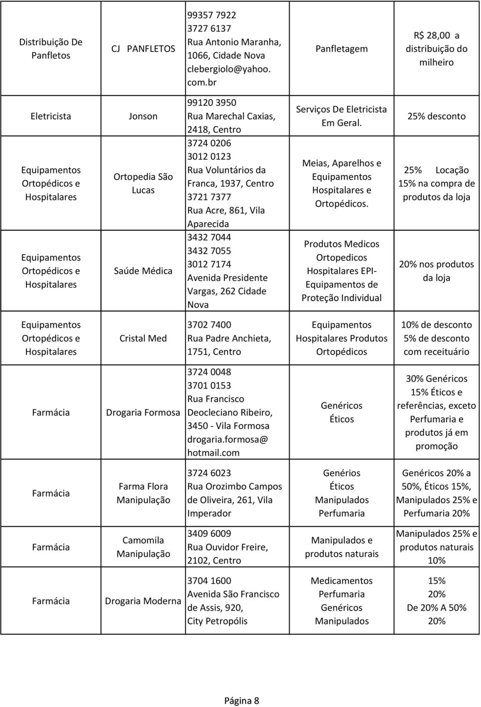 Marechal Caxias, 2418, 37240206 30120123 Rua Voluntários da Franca, 1937, 37217377 Rua Acre, 861, Vila Aparecida 34327044 34327055 30127174 Avenida Presidente Vargas, 262 Cidade Nova Serviços De