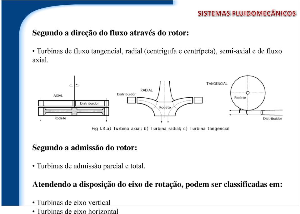 Segundo a admissão do rotor: Turbinas de admissão parcial e total.