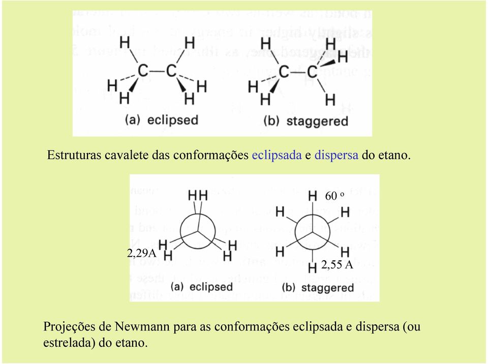 60 o 2,29A 2,55 A Projeções de Newmann para