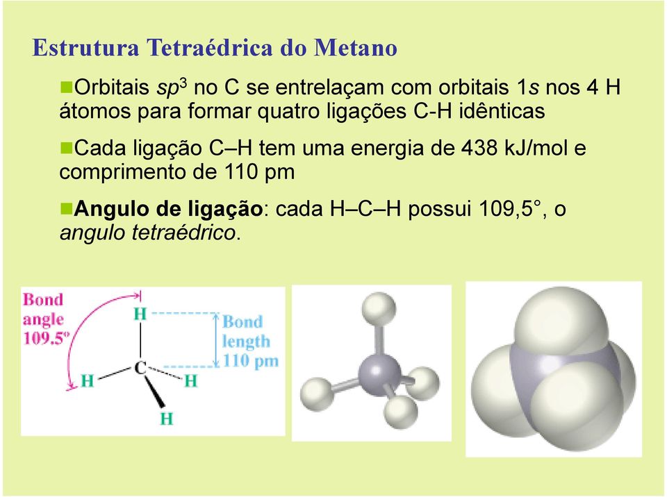 idênticas Cada ligação C tem uma energia de 438 kj/mol e