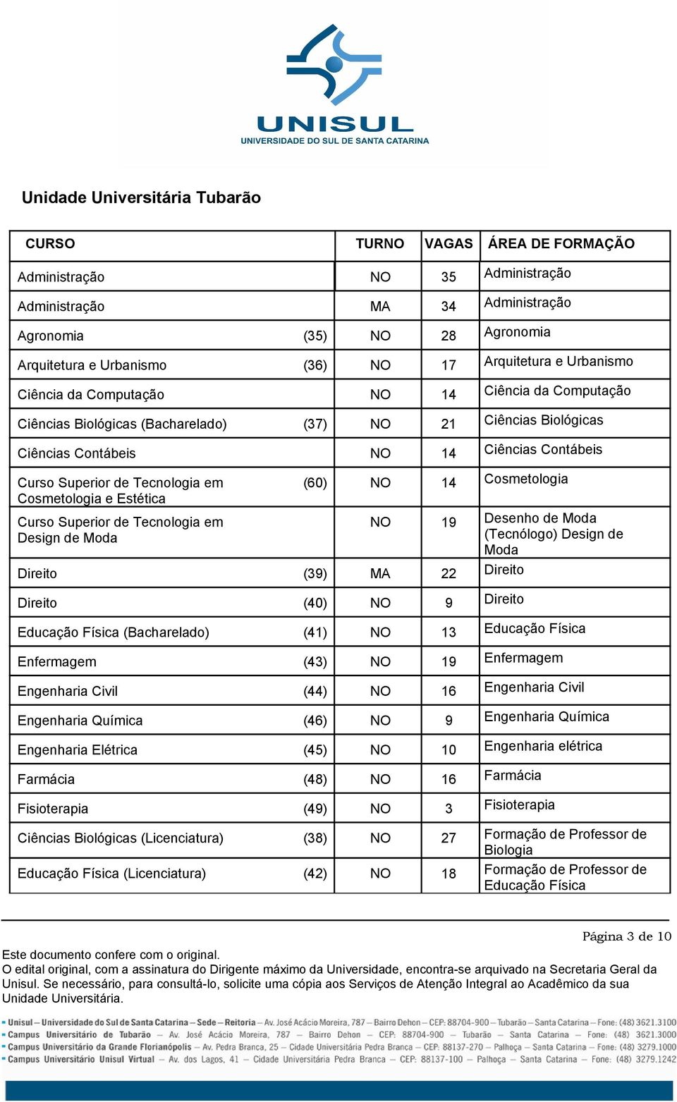 9 Educação Física (Bacharelado) (41) 13 Educação Física Enfermagem (43) 19 Enfermagem (44) Engenharia Química (46) 9 Engenharia Química Engenharia Elétrica (45) 10