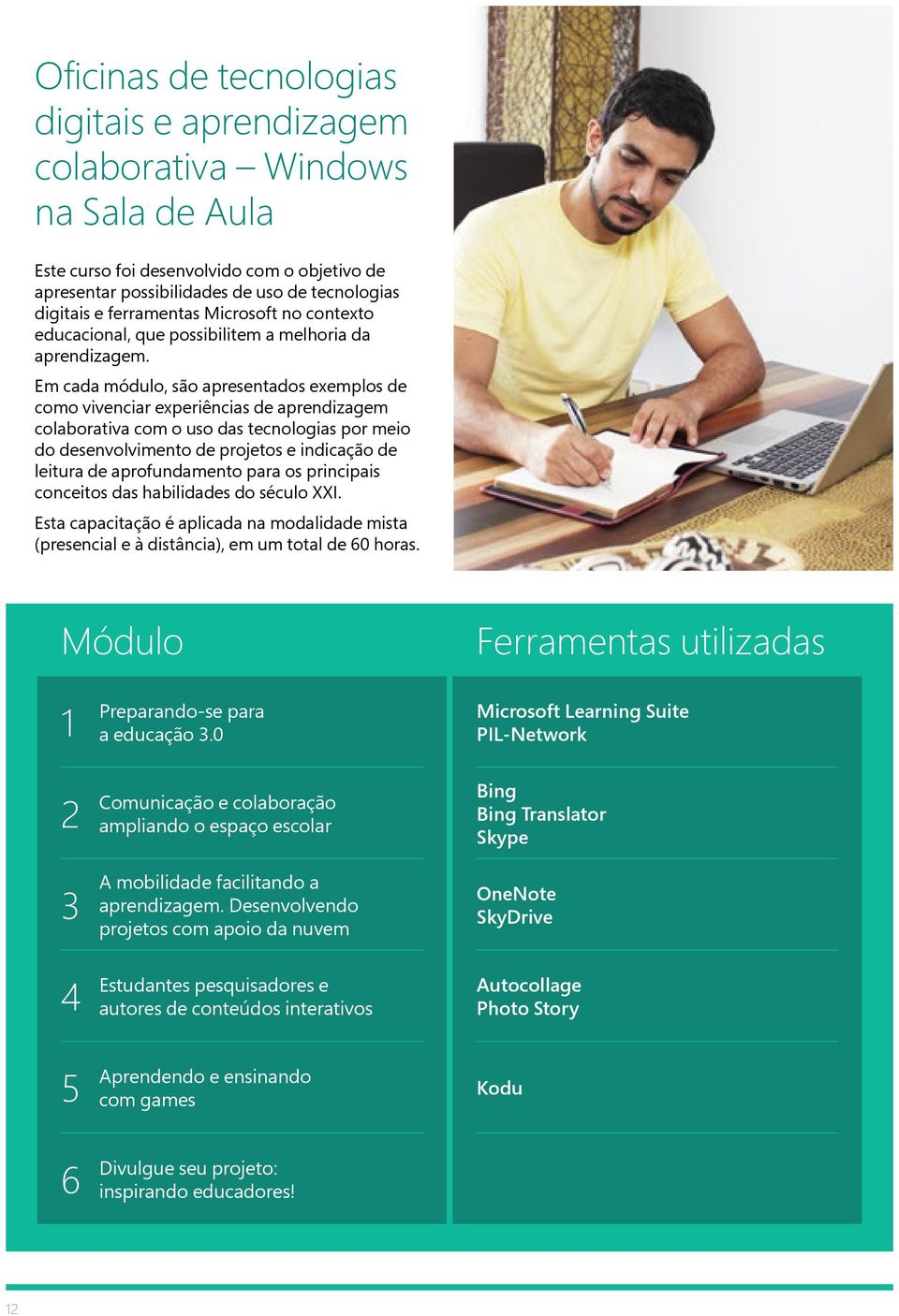 Em cada módulo, são apresentados exemplos de como vivenciar experiências de aprendizagem colaborativa com o uso das tecnologias por meio do desenvolvimento de projetos e indicação de leitura de