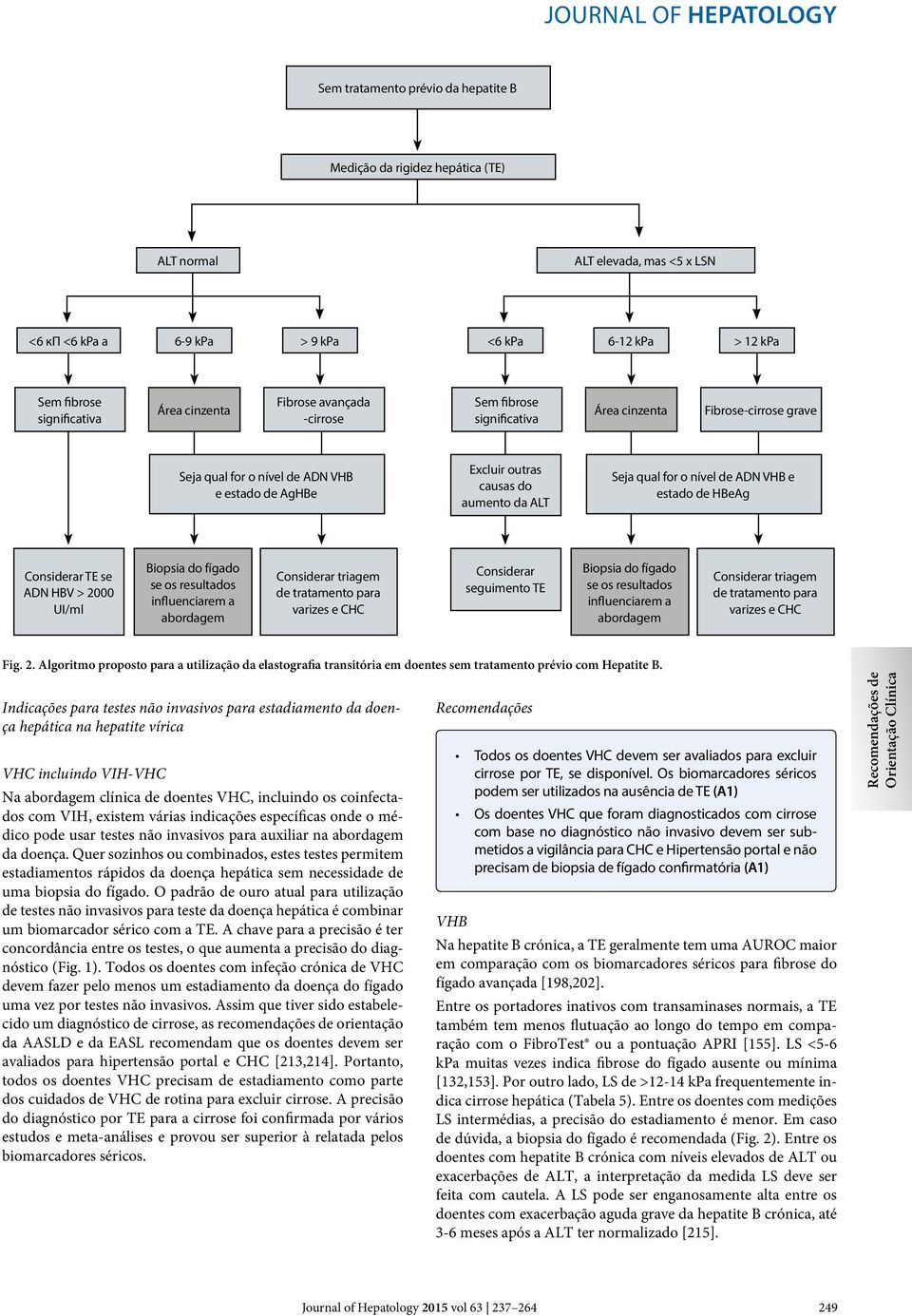 da ALT Seja qual for o nível de ADN VHB e estado de HBeAg Considerar TE se ADN HBV > 2000 UI/ml Biopsia do fígado se os resultados influenciarem a abordagem Considerar triagem de tratamento para