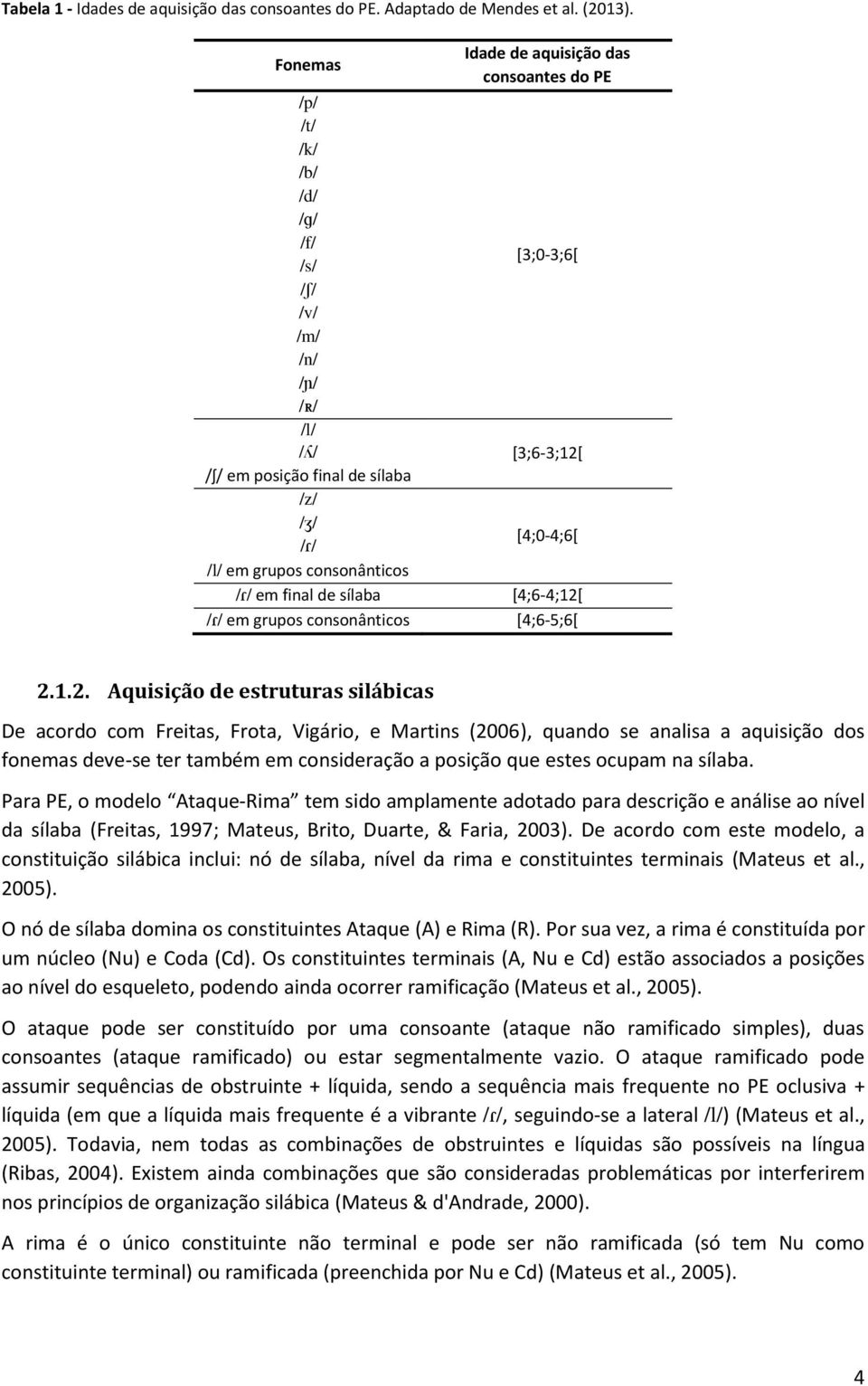 consonânticos /ɾ/ em final de sílaba [4;6-4;12[