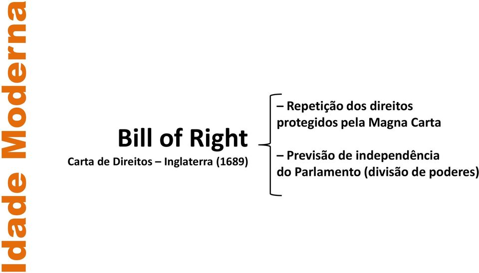 direitos protegidos pela Magna Carta