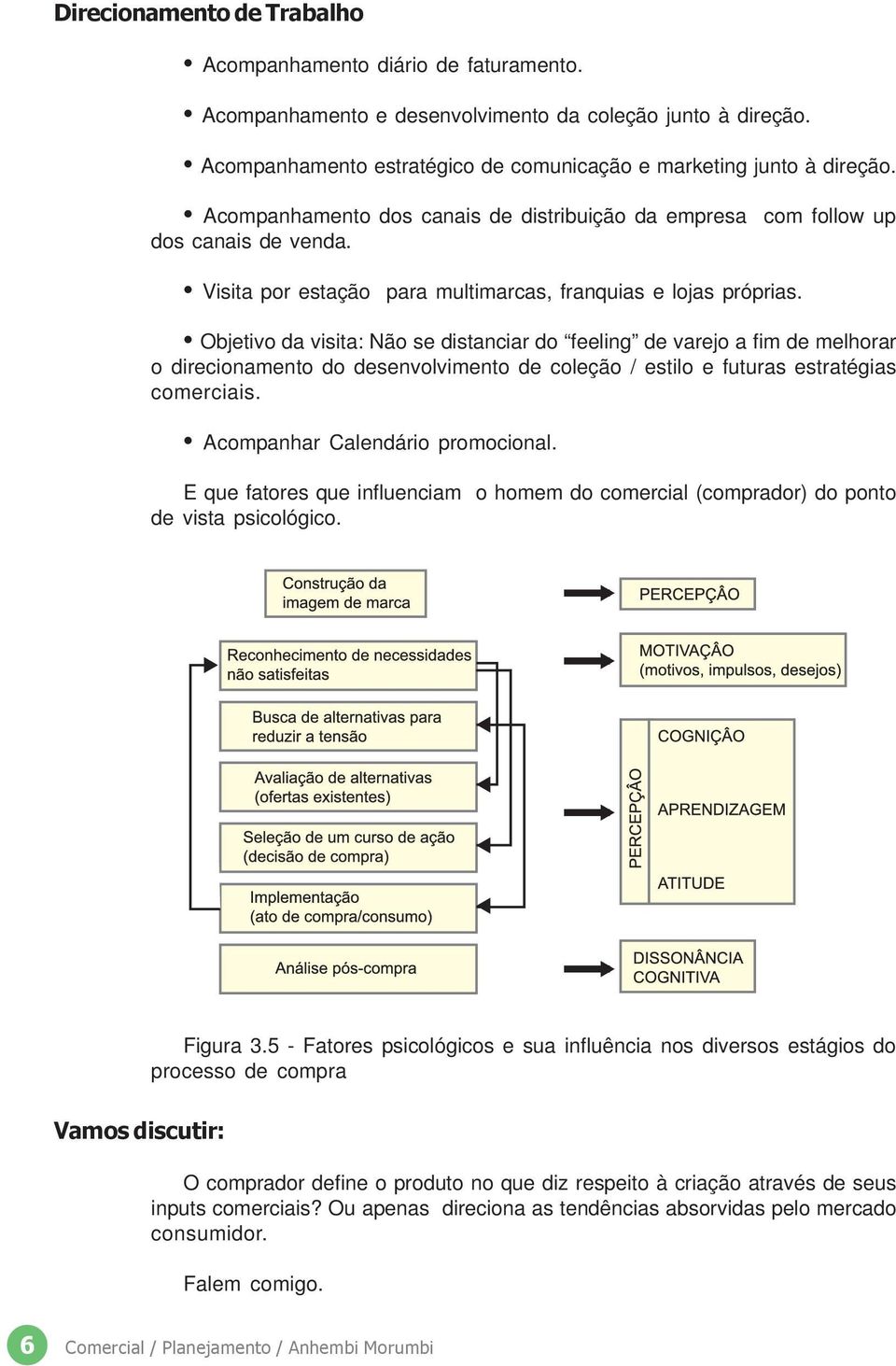 Objetivo da visita: Não se distanciar do feeling de varejo a fim de melhorar o direcionamento do desenvolvimento de coleção / estilo e futuras estratégias comerciais.