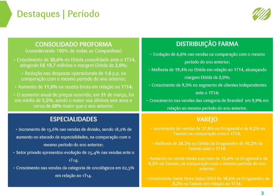 de 5,5%, sendo o maior nos últimos seis anos e cerca de 60% maior que o ano anterior.