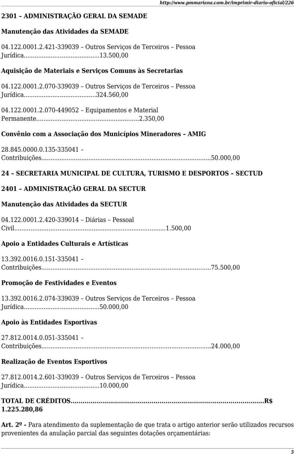 ..2.350,00 Convênio com a Associação dos Municípios Mineradores AMIG 28.845.0000.0.135-335041 Contribuições...50.000,00 24 SECRETARIA MUNICIPAL DE CULTURA, TURISMO E DESPORTOS SECTUD 2401 ADMINISTRAÇÃO GERAL DA SECTUR Manutenção das Atividades da SECTUR 04.