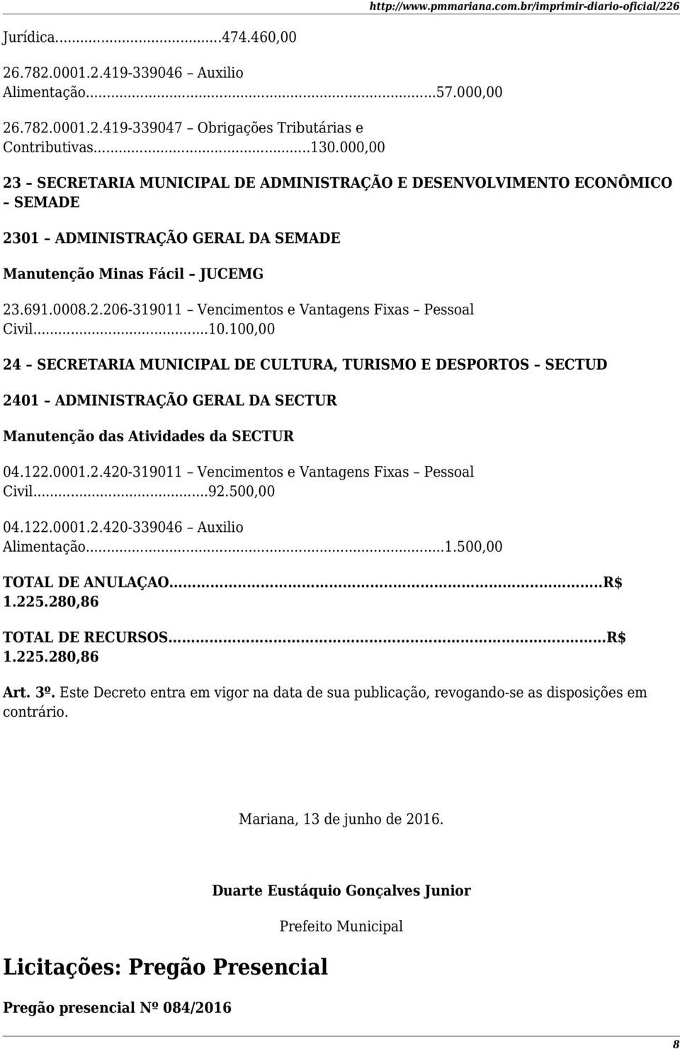 ..10.100,00 24 SECRETARIA MUNICIPAL DE CULTURA, TURISMO E DESPORTOS SECTUD 2401 ADMINISTRAÇÃO GERAL DA SECTUR Manutenção das Atividades da SECTUR 04.122.0001.2.420-319011 Vencimentos e Vantagens Fixas Pessoal Civil.