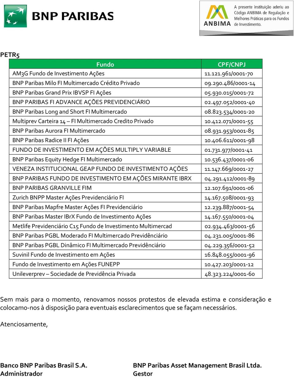 071/0001-55 BNP Paribas Aurora FI Multimercado 08.931.953/0001-85 BNP Paribas Radice II FI Ações 10.406.611/0001-98 FUNDO DE INVESTIMENTO EM AÇÕES MULTIPLY VARIABLE 01.731.