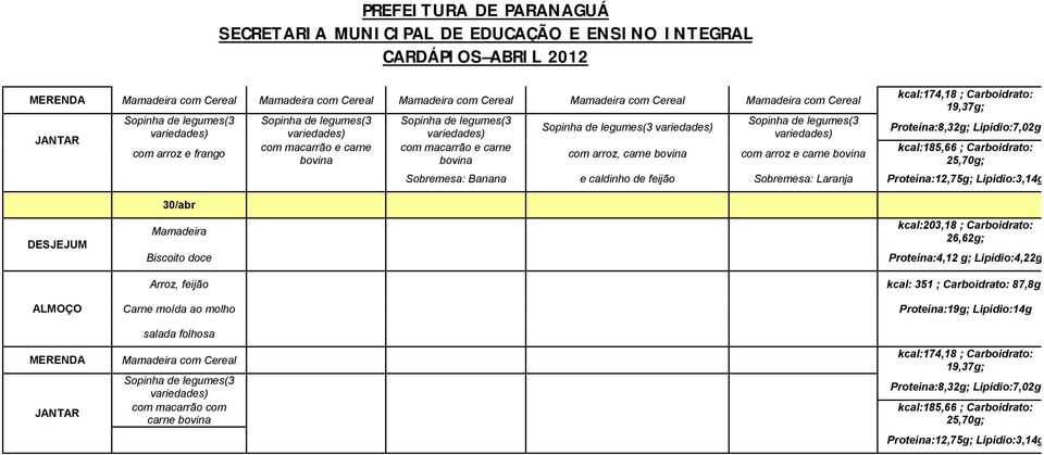 Lipídio:3,14g MERENDA 30/abr Mamadeira Biscoito doce Arroz, feijão Carne moída ao molho salada folhosa Mamadeira com Cereal