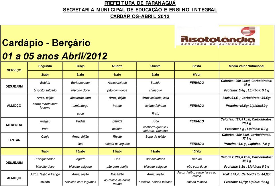 Carboidrato: 36,5g; MERENDA carne moída com legume almôndega frango salada folhosa FERIADO Proteína:19,5g; Lipídio:5,9g suco mingau Pudim Bebida suco FERIADO fruta bolinho Fruta cachorro quente /