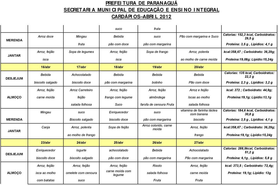 20/abr Bebida Achocolatado Bebida Bebida Bebida Calorias: 135 kcal, Carboidratos: 22,2 g biscoito salgado biscoito doce pão com margarina bolinho Pão com doce Proteína: 2,3 g, Lipídios: 3,2 g Arroz,