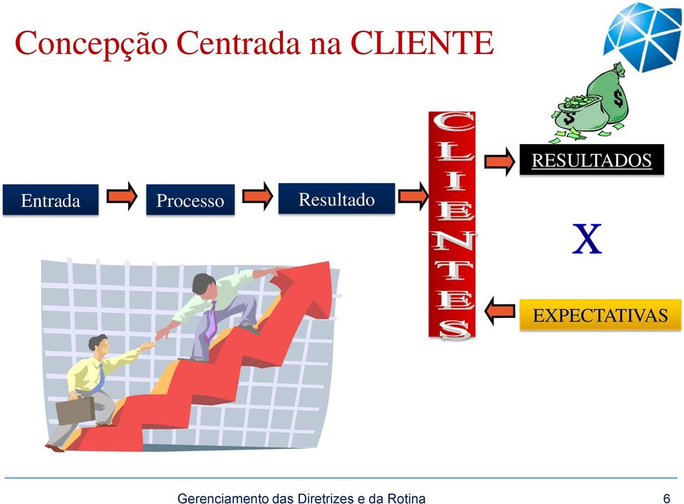 RESULTADOS Entrada