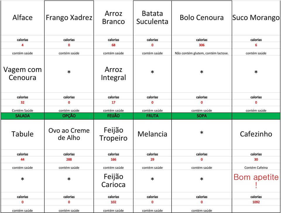 contém saúde Vagem com Cenoura * 32 0 17 0 0 0 Contém Saúde Tabule Ovo ao Creme de Alho