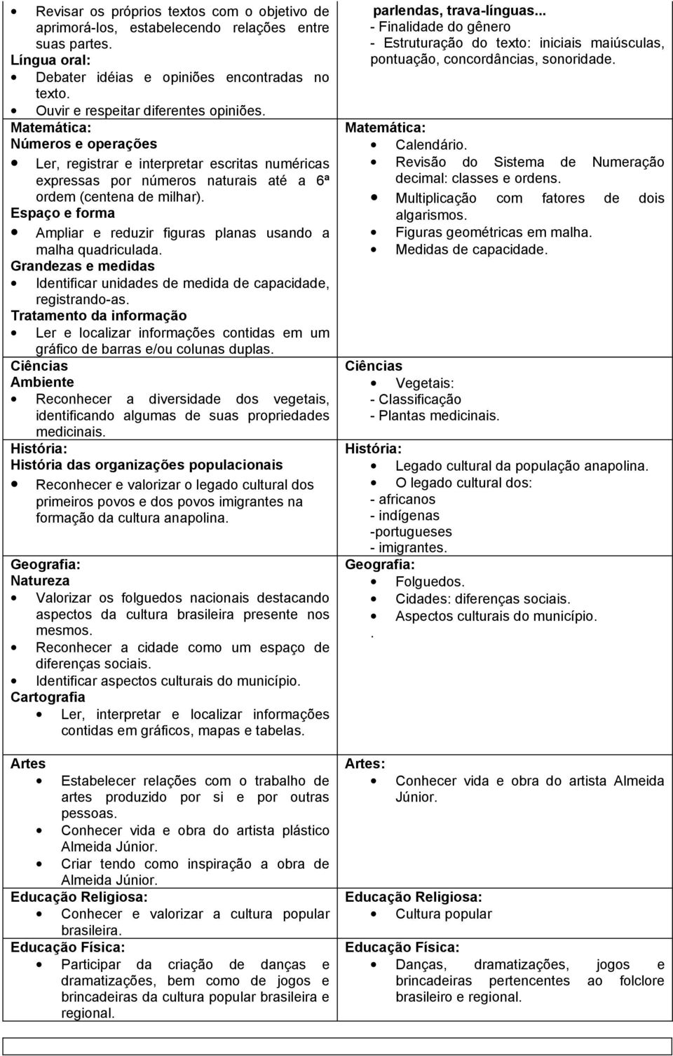 Grandezas e medidas Identificar unidades de medida de capacidade, registrando-as. Ler e localizar informações contidas em um gráfico de barras e/ou colunas duplas.