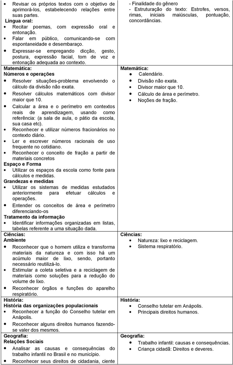 Resolver situações-problema envolvendo o cálculo da divisão não exata. Resolver cálculos matemáticos com divisor maior que 10.