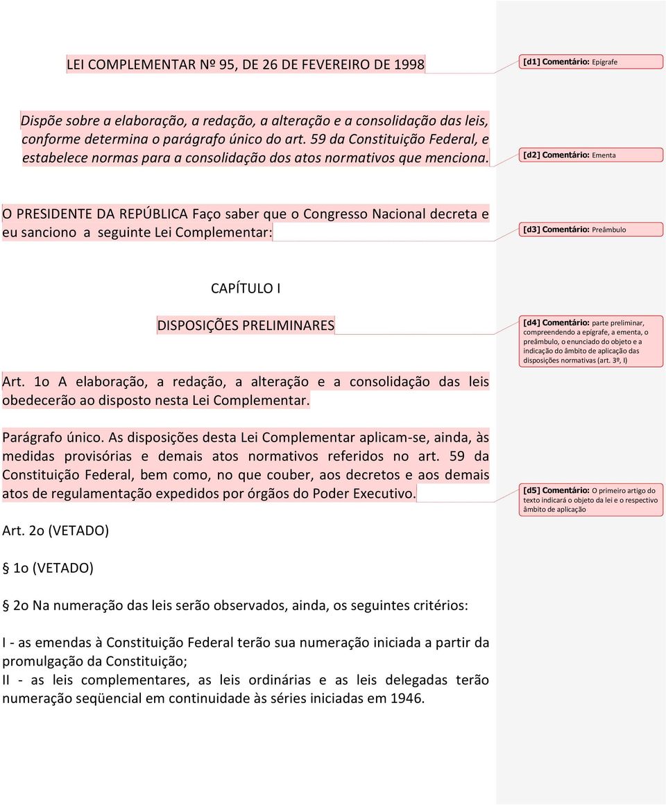 [d2] Comentário: Ementa O PRESIDENTE DA REPÚBLICA Faço saber que o Congresso Nacional decreta e eu sanciono a seguinte Lei Complementar: [d3] Comentário: Preâmbulo CAPÍTULO I DISPOSIÇÕES PRELIMINARES