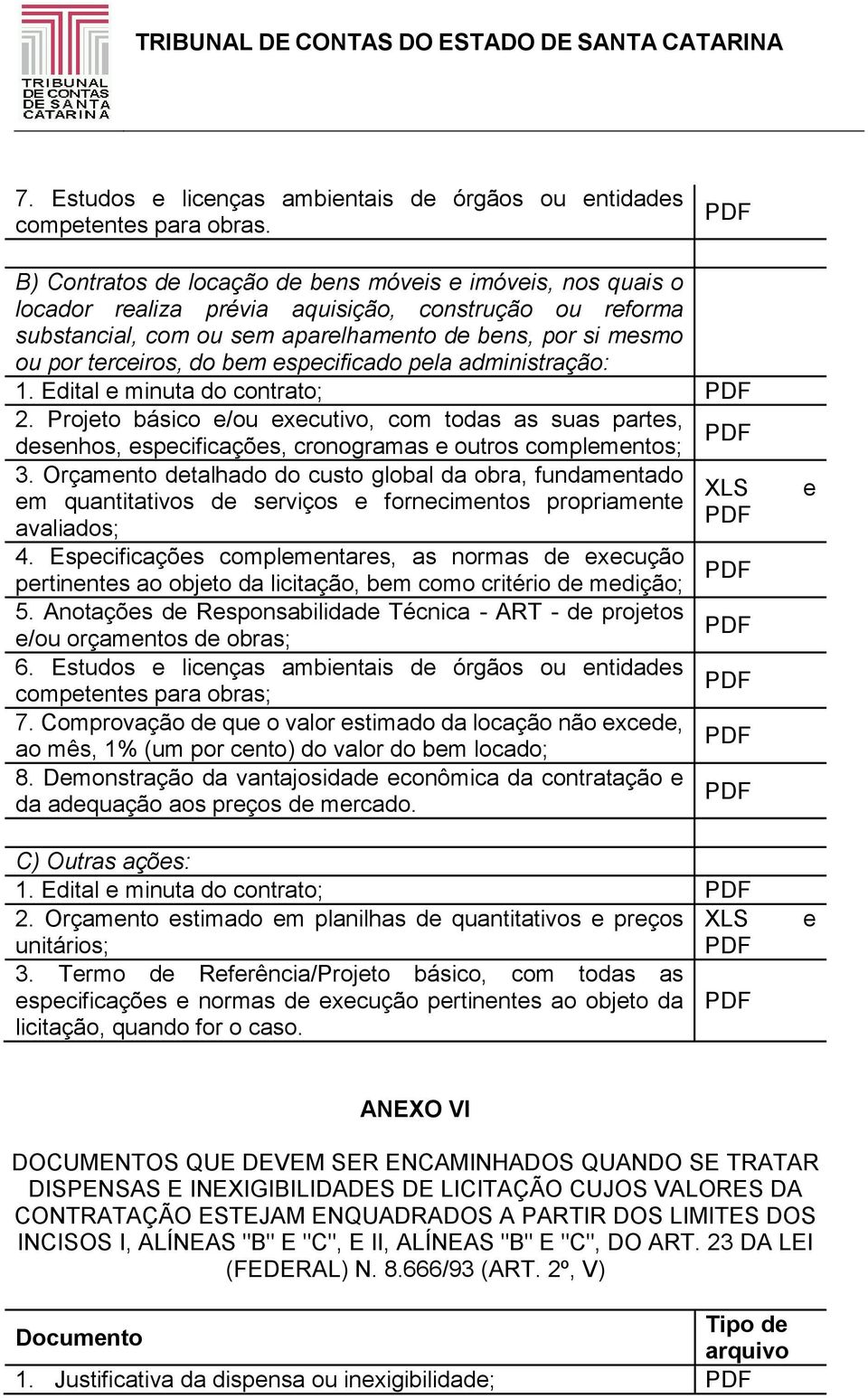 administração: 1. Edital minuta do contrato; 2. Projto básico /ou xcutivo, com todas as suas parts, dsnhos, spcificaçõs, cronogramas outros complmntos; 3.