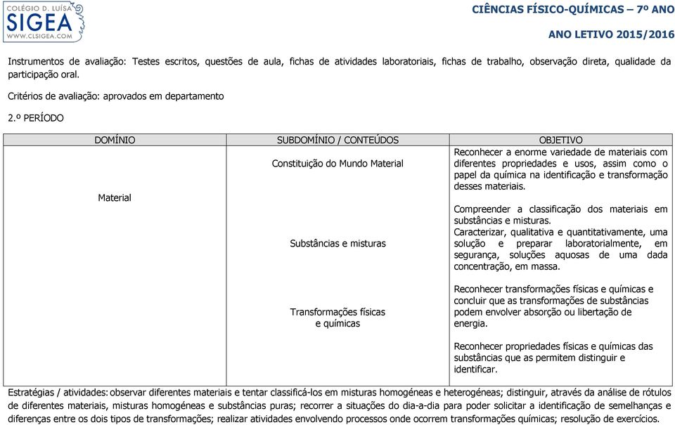 Caracterizar, qualitativa e quantitativamente, uma Substâncias e misturas solução e preparar laboratorialmente, em segurança, soluções aquosas de uma dada concentração, em massa.