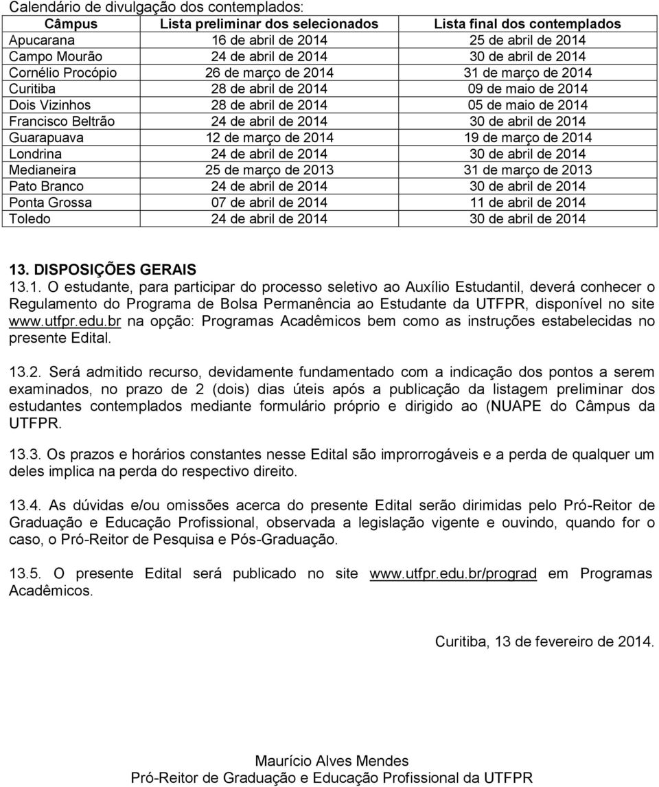 abril de 2014 30 de abril de 2014 Guarapuava 12 de março de 2014 19 de março de 2014 Londrina 24 de abril de 2014 30 de abril de 2014 Medianeira 25 de março de 2013 31 de março de 2013 Pato Branco 24