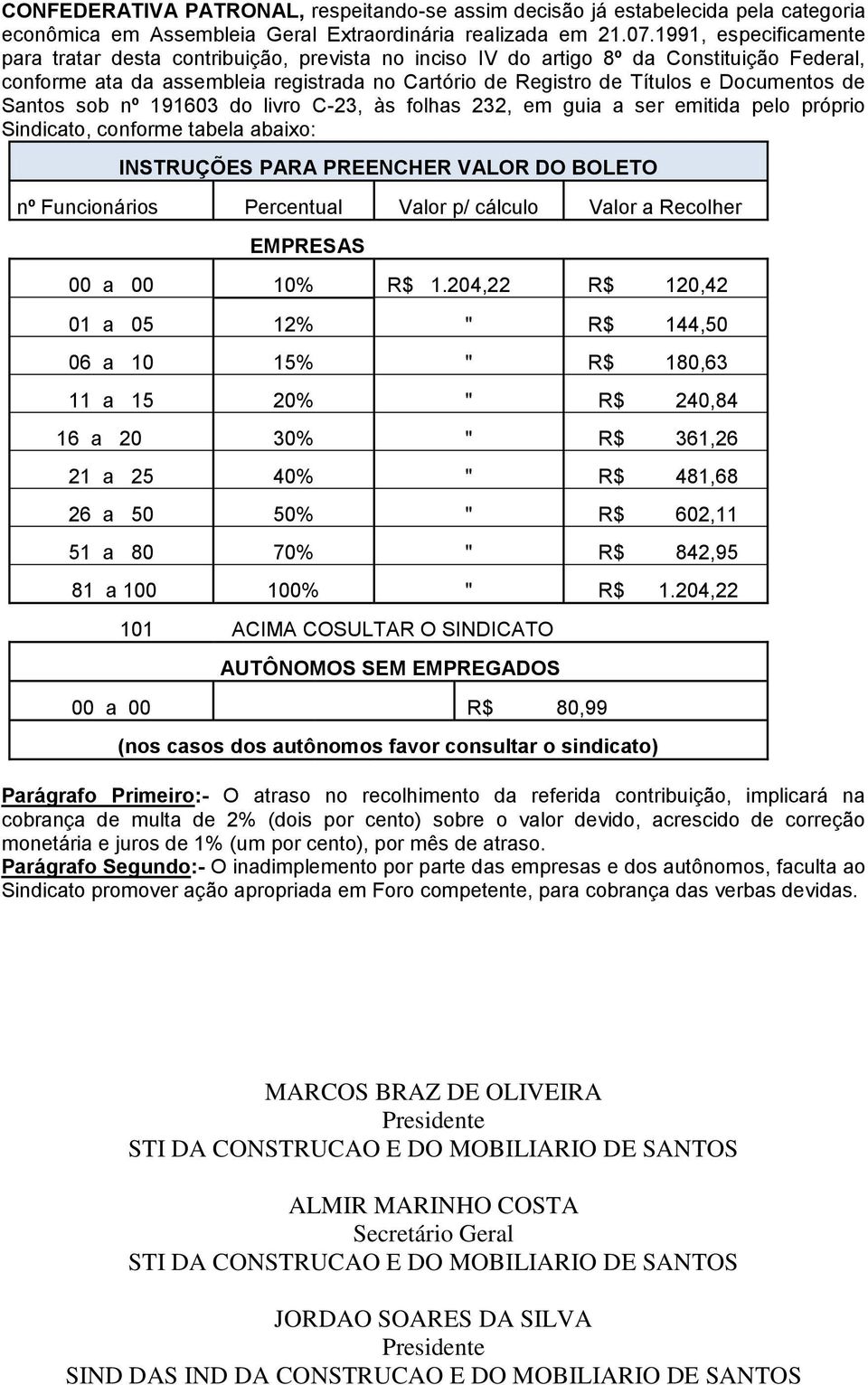 de Santos sob nº 191603 do livro C-23, às folhas 232, em guia a ser emitida pelo próprio Sindicato, conforme tabela abaixo: INSTRUÇÕES PARA PREENCHER VALOR DO BOLETO nº Funcionários Percentual Valor