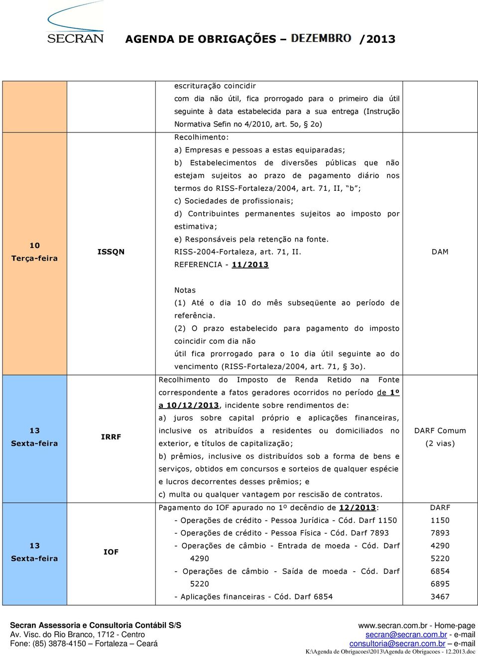 71, II, b ; c) Sociedades de profissionais; d) Contribuintes permanentes sujeitos ao imposto por estimativa; 10 ISSQN e) Responsáveis pela retenção na fonte. RISS-04-Fortaleza, art. 71, II.