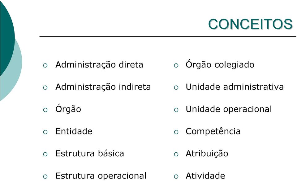 Estrutura operacional Órgão colegiado Unidade