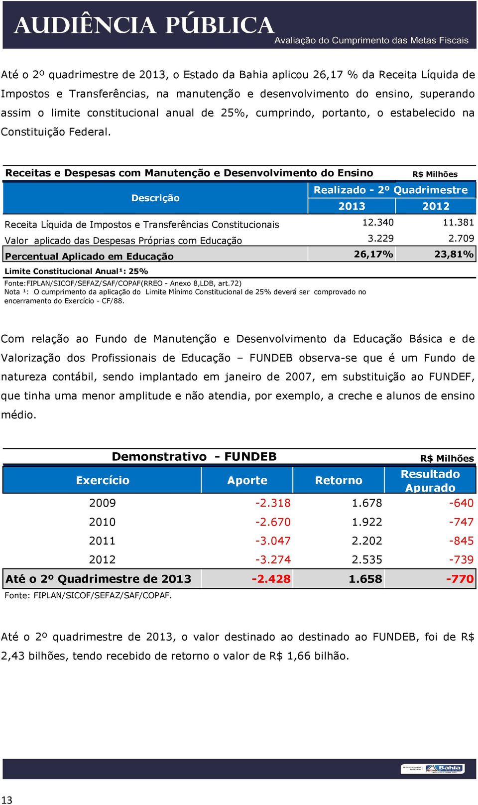 Receitas e Despesas com Manutenção e Desenvolvimento do Ensino R$ Milhões 2013 2012 Receita Líquida de Impostos e Transferências Constitucionais 12.340 11.