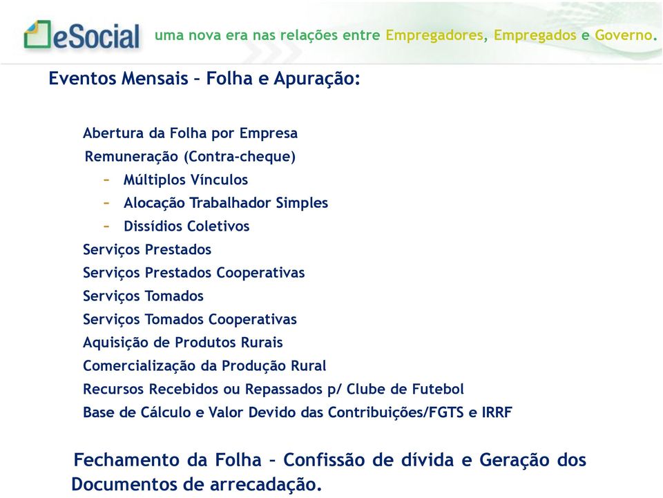 Cooperativas Aquisição de Produtos Rurais Comercialização da Produção Rural Recursos Recebidos ou Repassados p/ Clube de Futebol