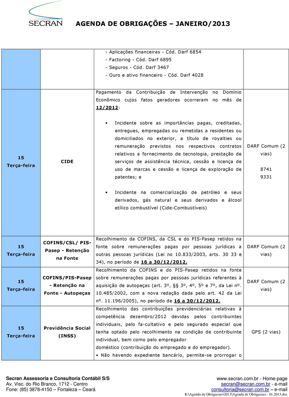 remetidas a residentes ou domiciliados no exterior, a título de royalties ou remuneração previstos nos respectivos contratos DARF Comum (2 15 CIDE relativos a fornecimento de tecnologia, prestação de