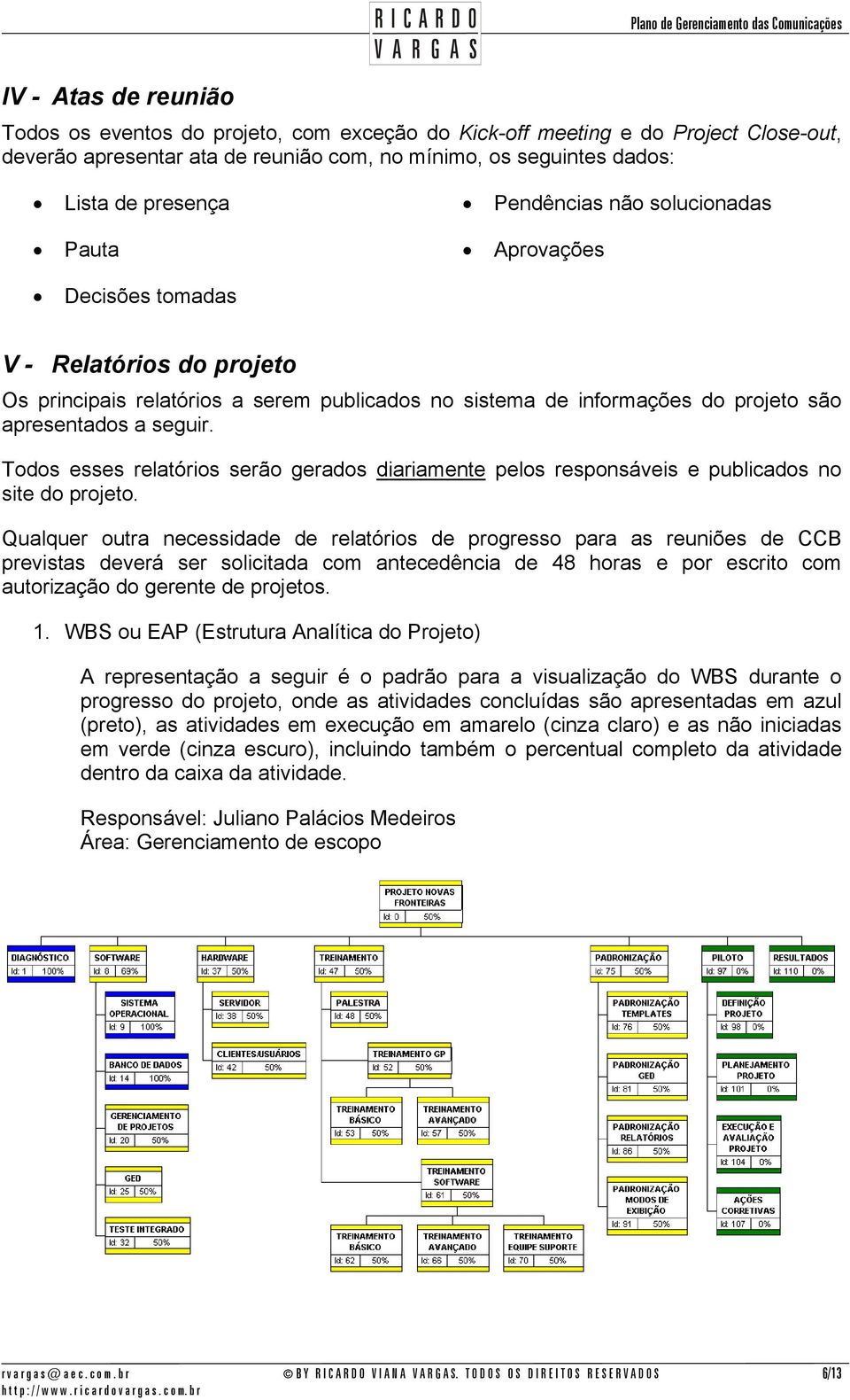 Todos esses relatórios serão gerados diariamente pelos responsáveis e publicados no site do projeto.