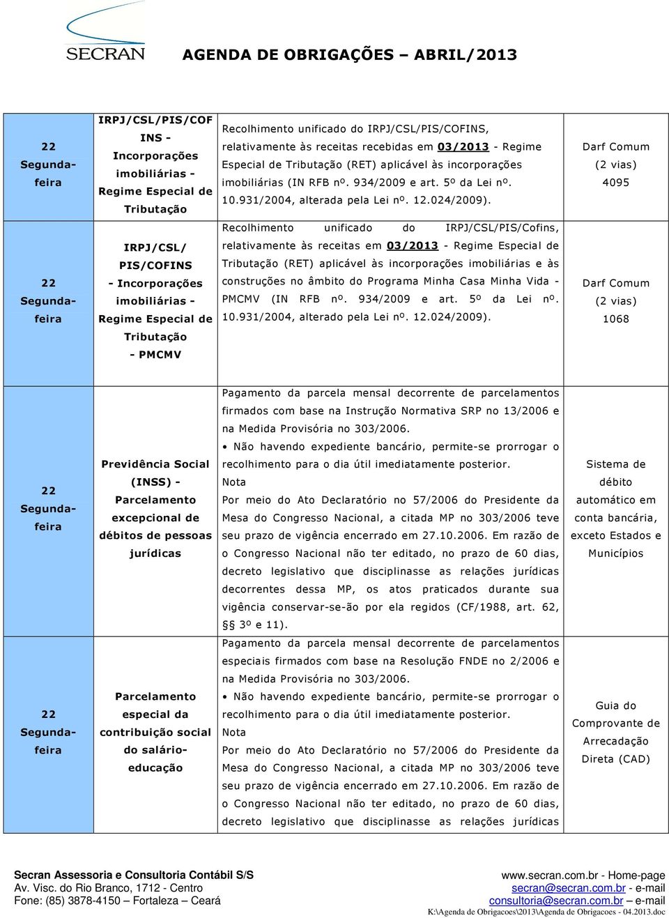 4095 Recolhimento unificado do IRPJ/CSL/PIS/Cofins, IRPJ/CSL/ relativamente às receitas em 03/2013 - Regime Especial de PIS/COFINS Tributação (RET) aplicável às incorporações imobiliárias e às 22 -