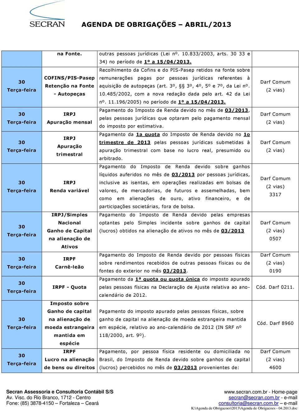 3º, 3º, 4º, 5º e 7º, da Lei nº. 10.485/2002, com a nova redação dada pelo art. 42 da Lei nº. 11.196/2005) no período de 1º a 15/04/2013.