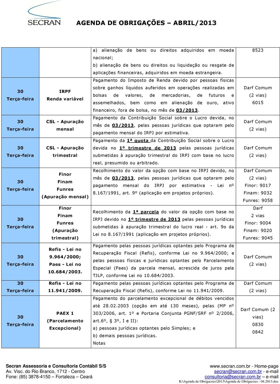 bem como em alienação de ouro, ativo 6015 financeiro, fora de bolsa, no mês de 03/2013.