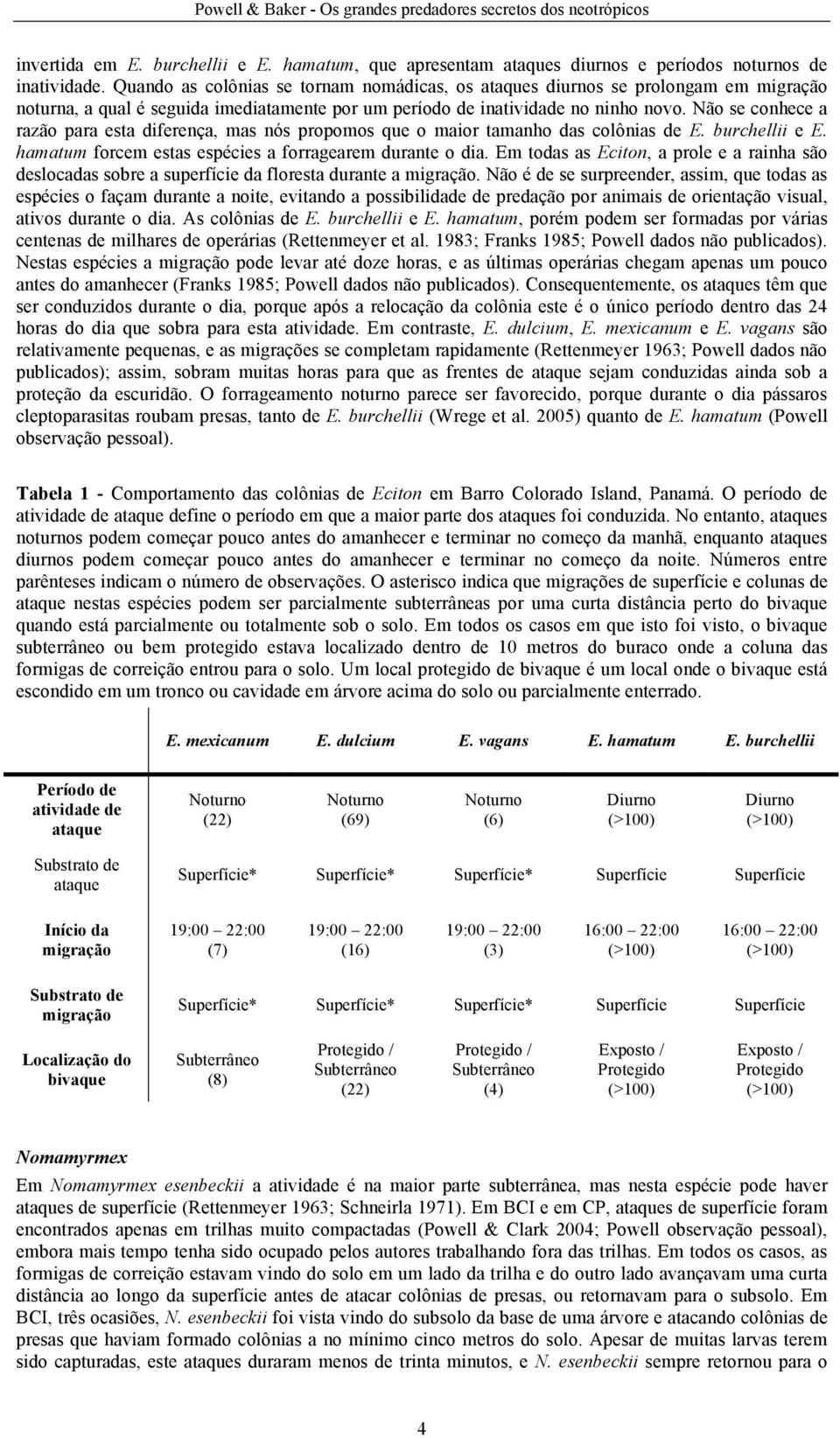 Não se conhece a razão para esta diferença, mas nós propomos que o maior tamanho das colônias de E. burchellii e E. hamatum forcem estas espécies a forragearem durante o dia.