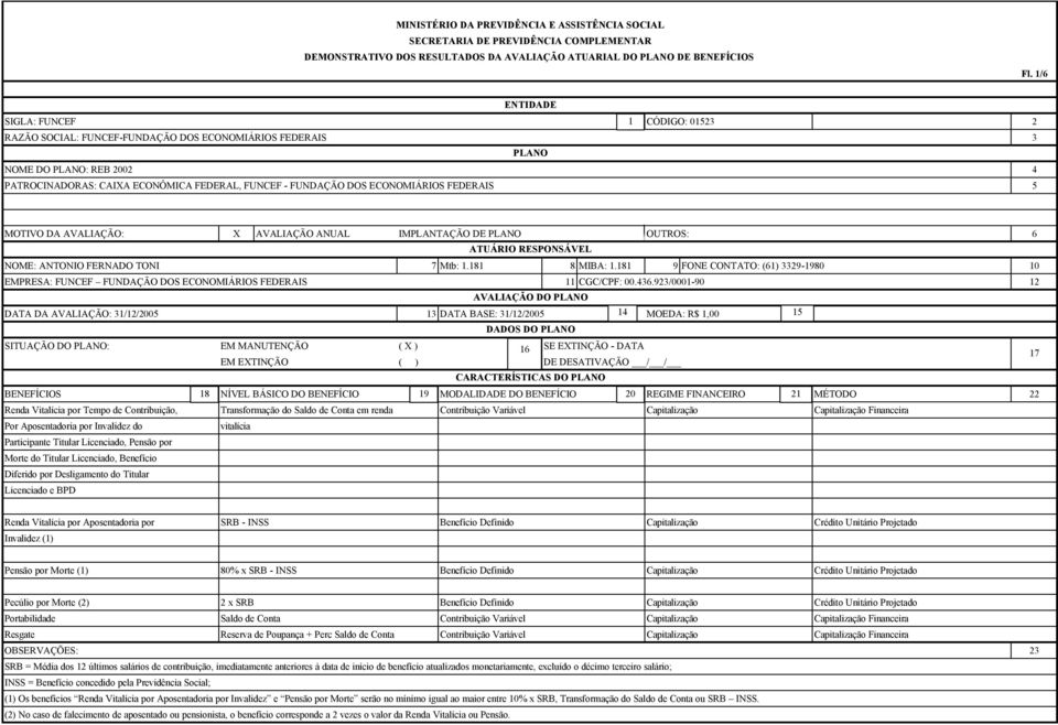 181 9 FONE CONTATO: (61) 3329-1980 10 EMPRESA: FUNCEF FUNDAÇÃO DOS ECONOMIÁRIOS FEDERAIS 11 CGC/CPF: 00.436.