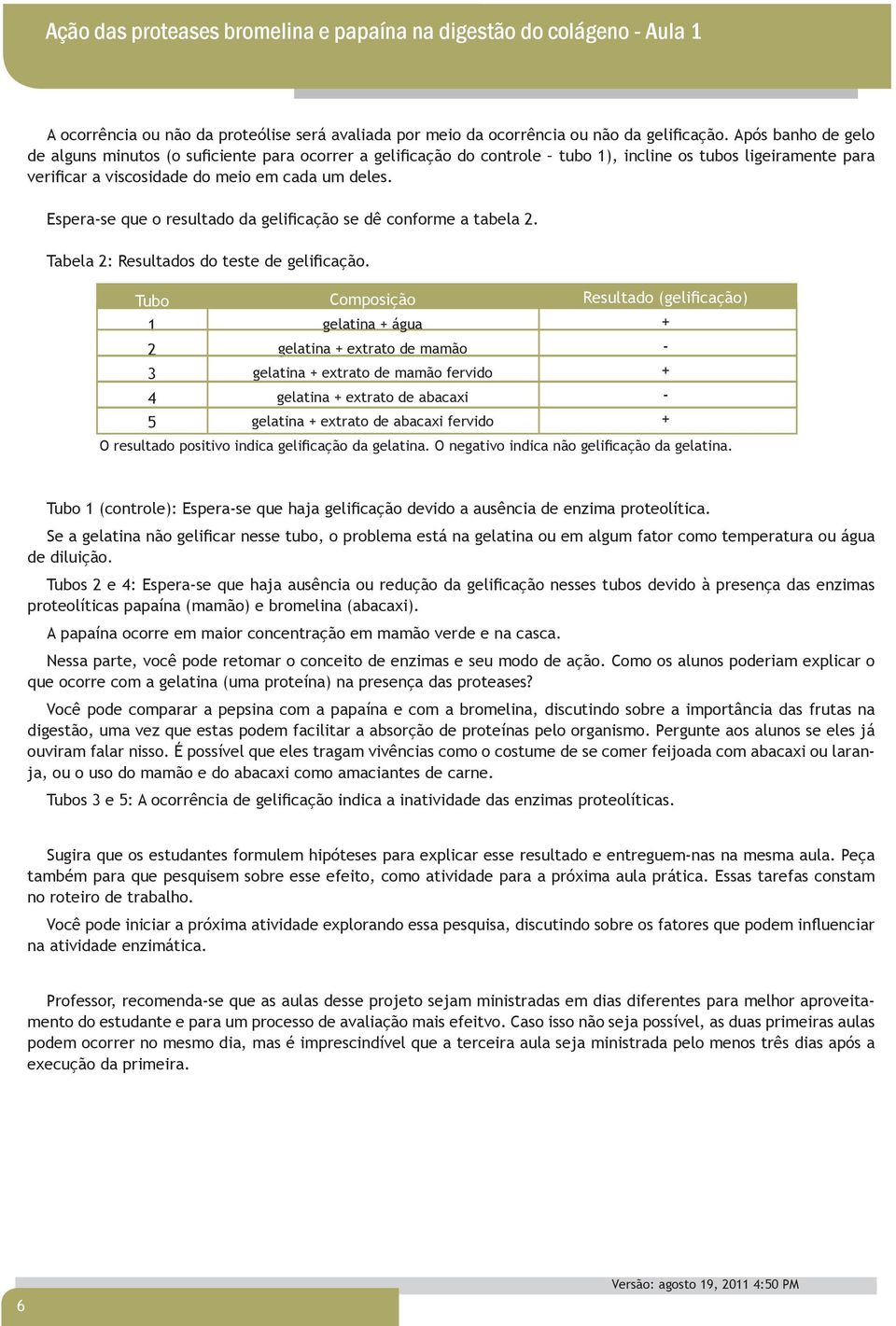 Espera-se que o resultado da gelificação se dê conforme a tabela 2. Tabela 2: Resultados do teste de gelificação.