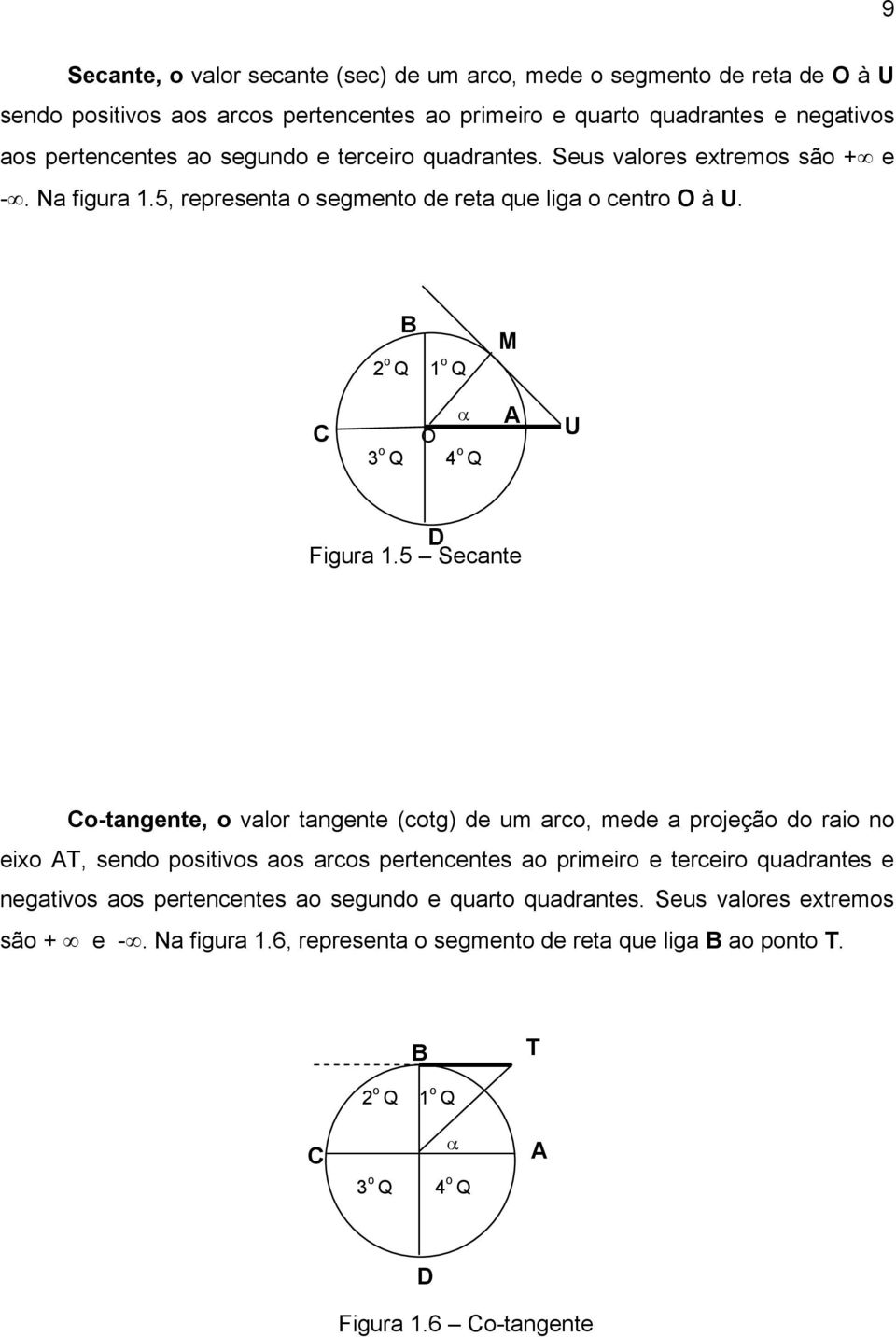 5 Secante Co-tangente, o valor tangente (cotg) de um arco, mede a projeção do raio no eixo T, do positivos aos ar pertencentes ao primeiro e terceiro quadrantes e negativos aos