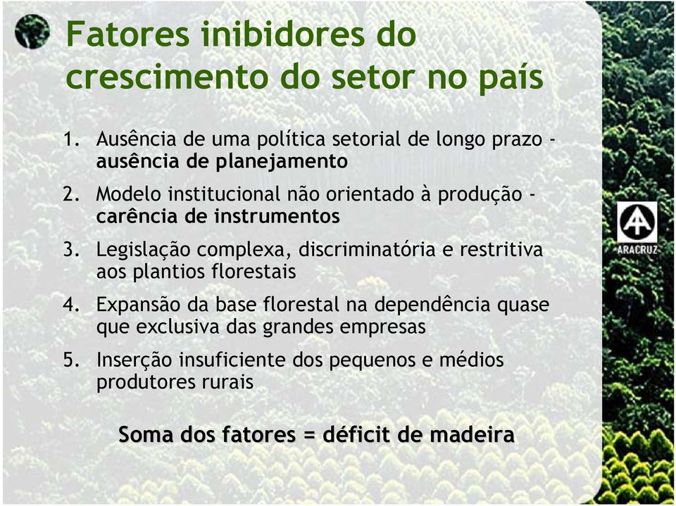 Modelo institucional não orientado à produção - carência de instrumentos 3.