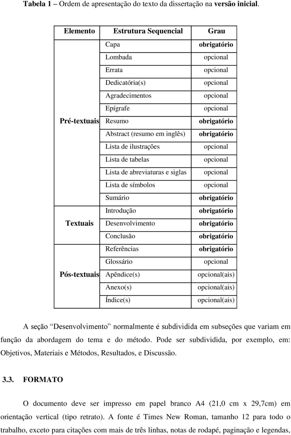 tabelas Lista de abreviaturas e siglas Lista de símbolos Sumário Introdução Desenvolvimento Conclusão Referências Glossário Apêndice(s) Anexo(s) Índice(s) (ais) (ais) (ais) A seção Desenvolvimento