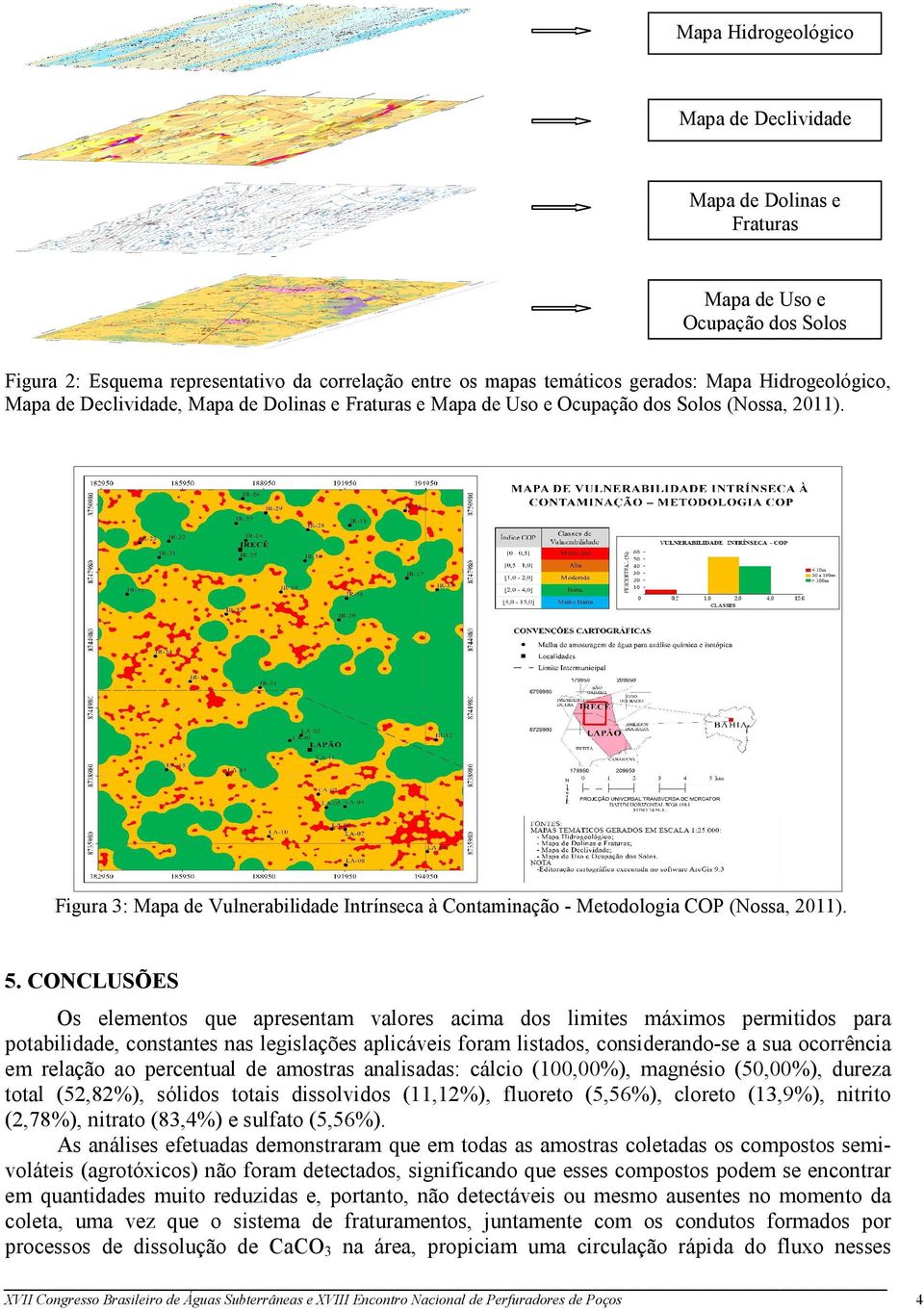 Figura 3: Mapa de Vulnerabilidade Intrínseca à Contaminação - Metodologia COP (Nossa, 2011). 5.