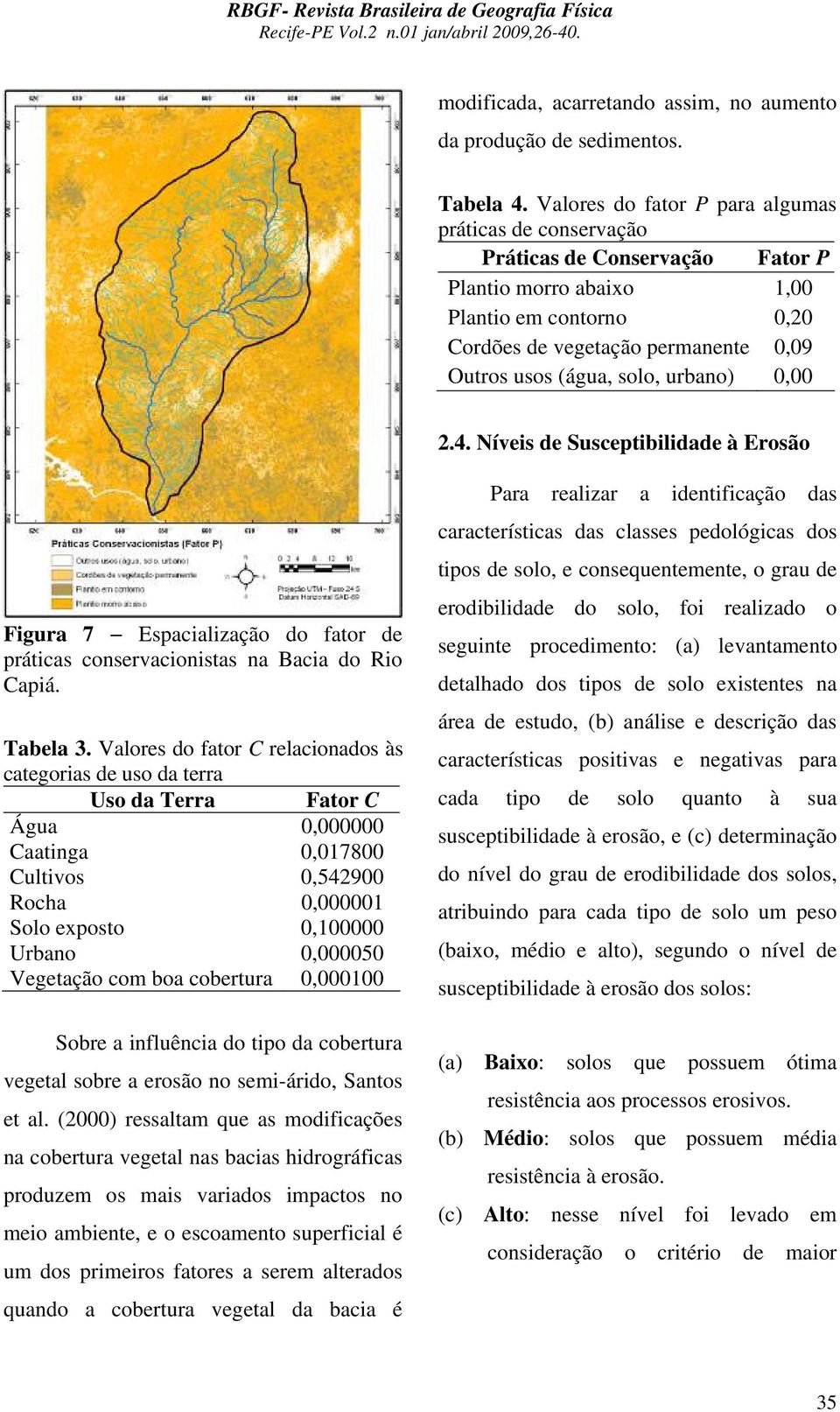 solo, urbano) 0,00 2.4. Níveis de Susceptibilidade à Erosão Figura 7 Espacialização do fator de práticas conservacionistas na Bacia do Rio Capiá. Tabela 3.