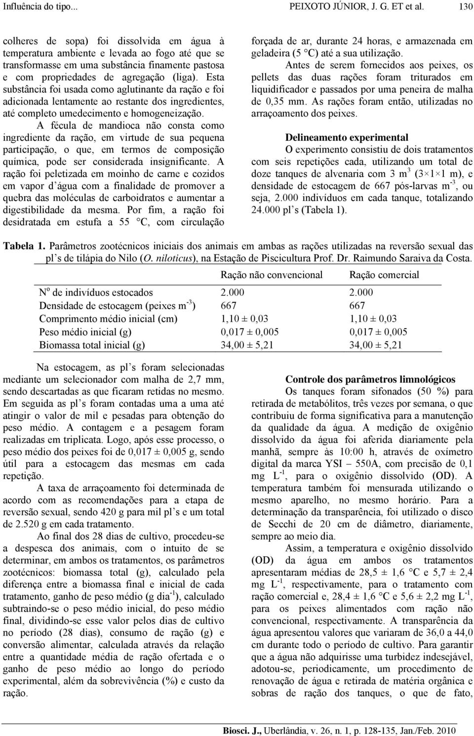 Esta substância foi usada como aglutinante da ração e foi adicionada lentamente ao restante dos ingredientes, até completo umedecimento e homogeneização.