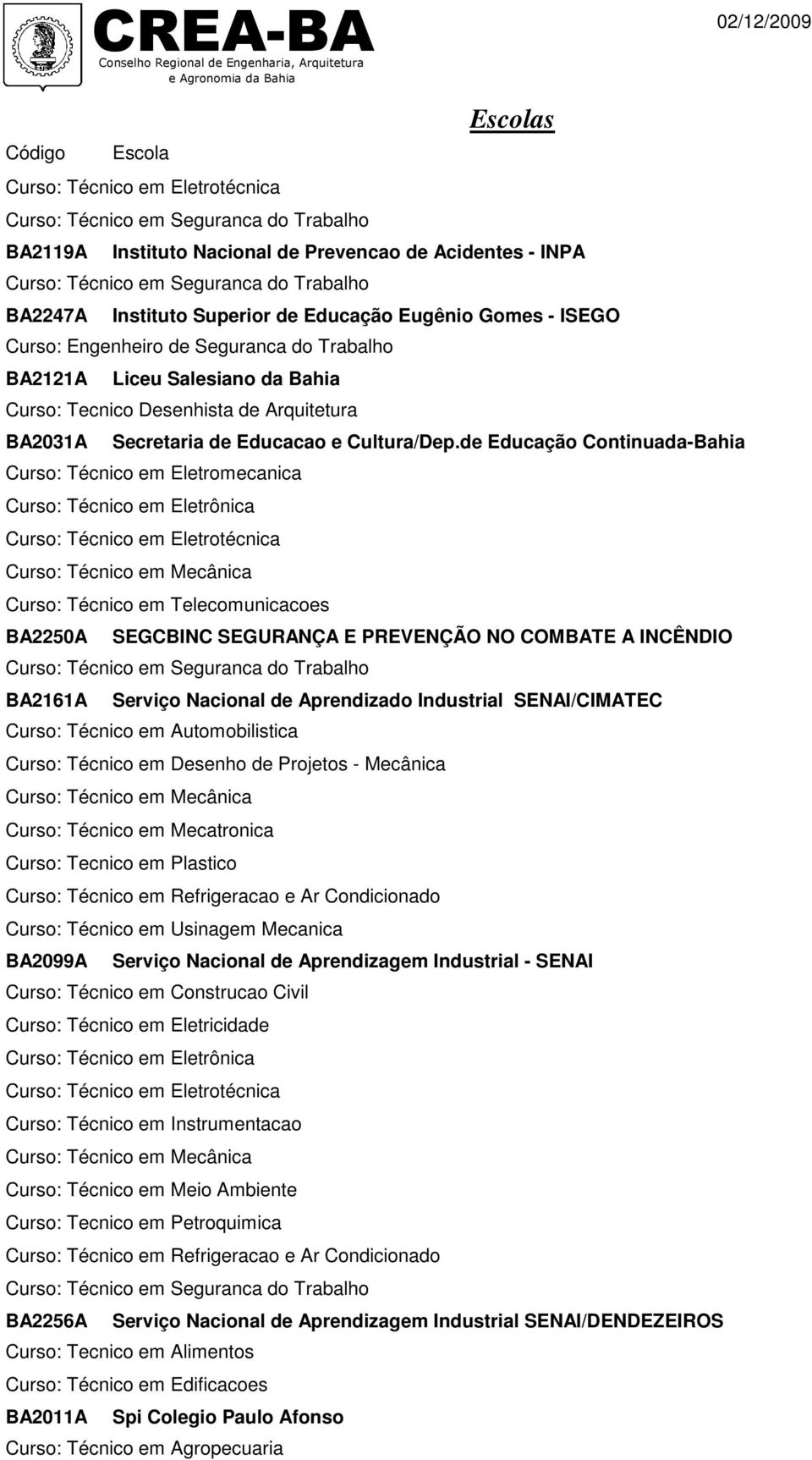 de Educação Continuada-Bahia BA2250A SEGCBINC SEGURANÇA E PREVENÇÃO NO COMBATE A INCÊNDIO BA2161A Serviço Nacional de Aprendizado Industrial SENAI/CIMATEC Curso: Técnico em Automobilistica Curso: