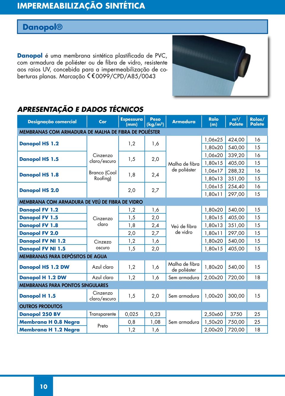 Marcação 0099/CPD/A85/0043 APRESENTAÇÃO E DADOS TÉCNICOS Designação comercial Cor Espessura (mm) Peso (kg/m 2 ) Armadura Rolo (m) m 2 / Palete Rolos/ Palete MEMBRANAS COM ARMADURA DE MALHA DE FIBRA